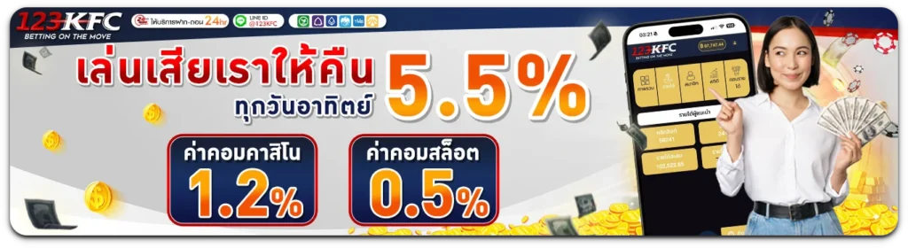 123kfc ทาง เข้า